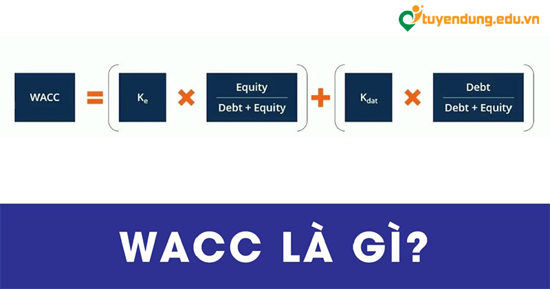 WACC là gì: Khái niệm cơ bản và tác động đến quyết định tài chính